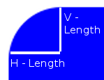 Length dimensions for border-radius