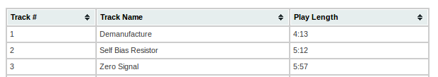 sortable_table